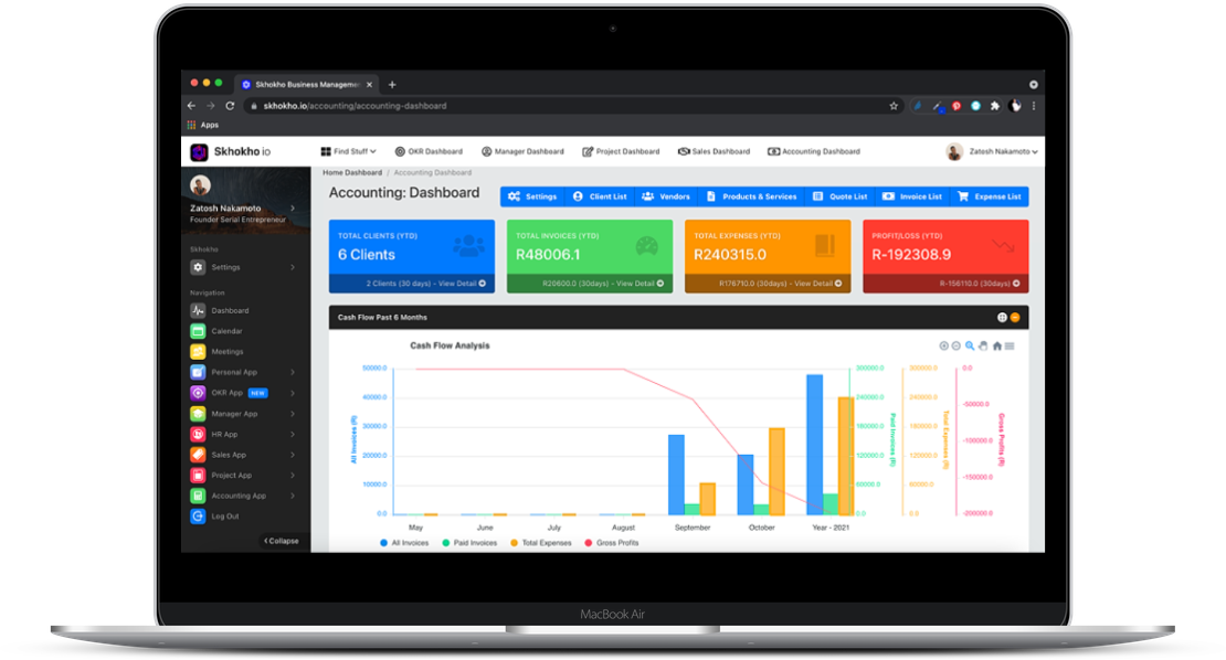 Accounting Software Pricing