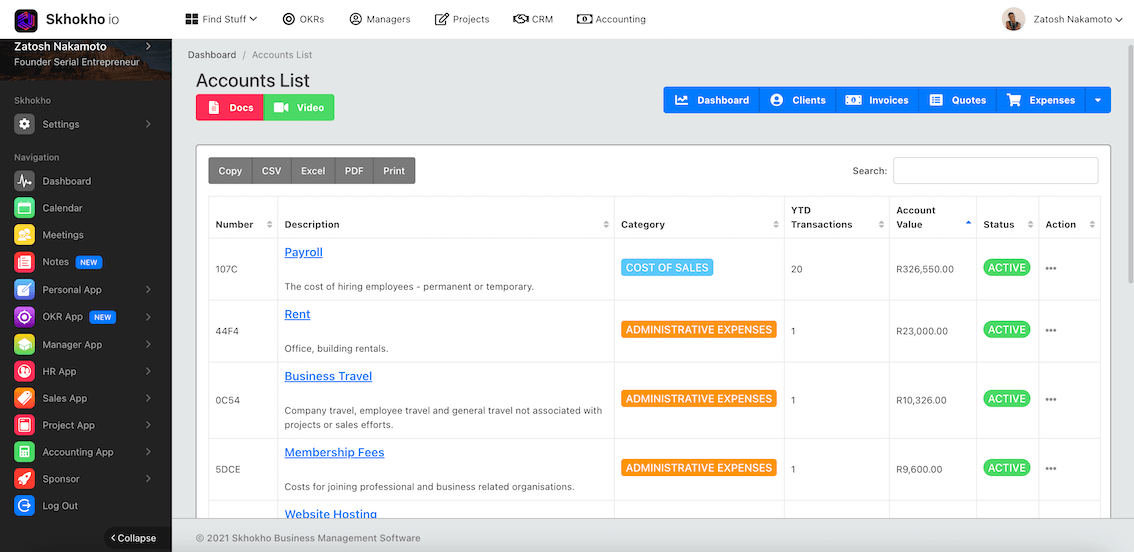 Accounts list management accounts