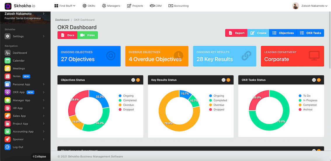 OKR Management Accounts