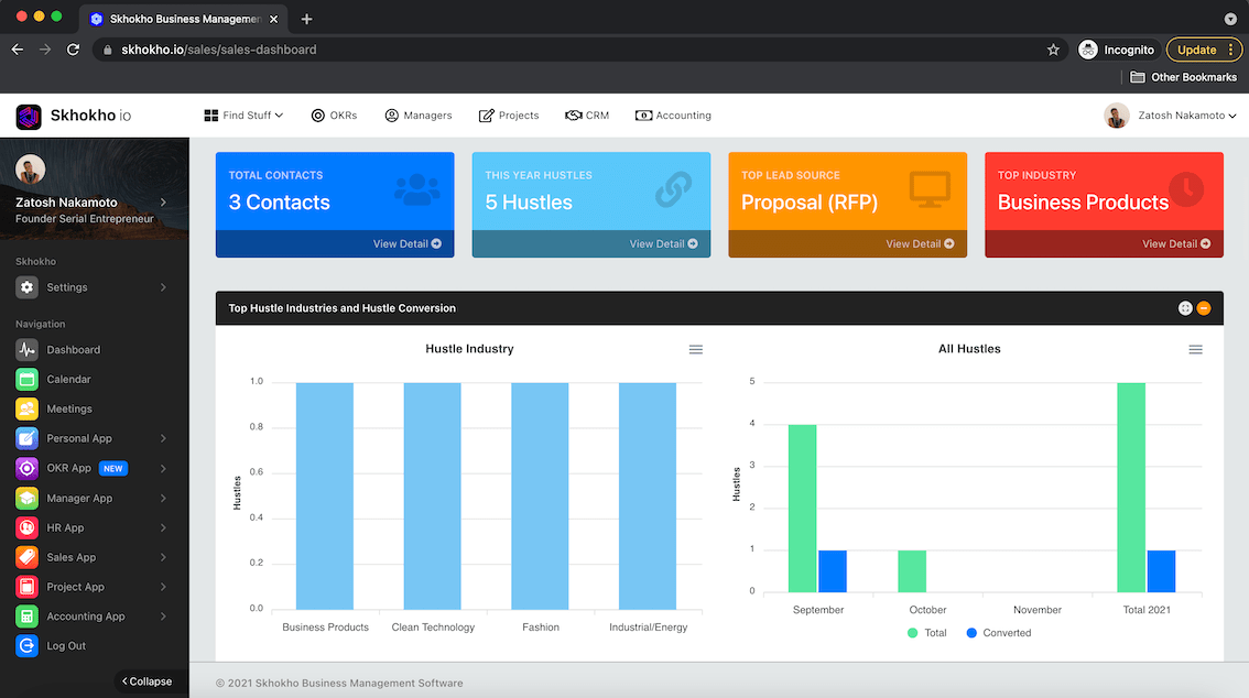 Sales CRM and Dashboard Analytics