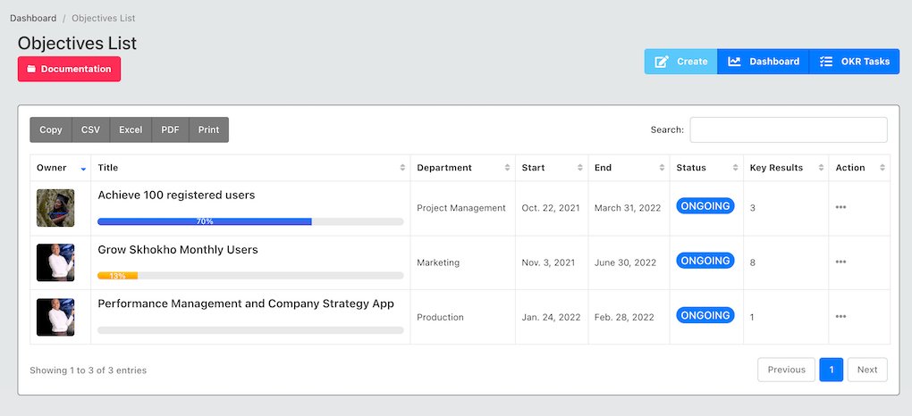 View OKR Objectives List