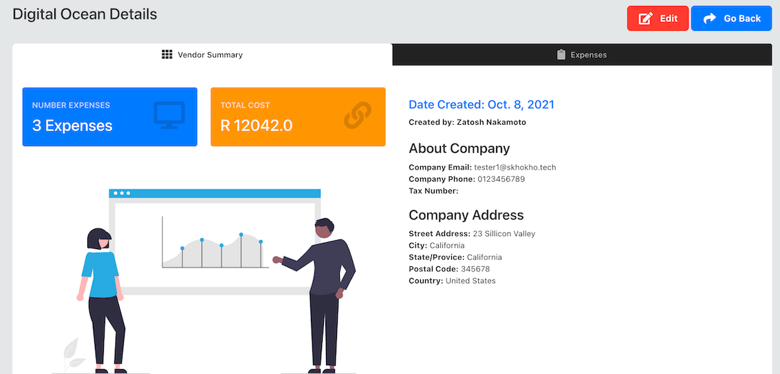 Vendor Detailed Page